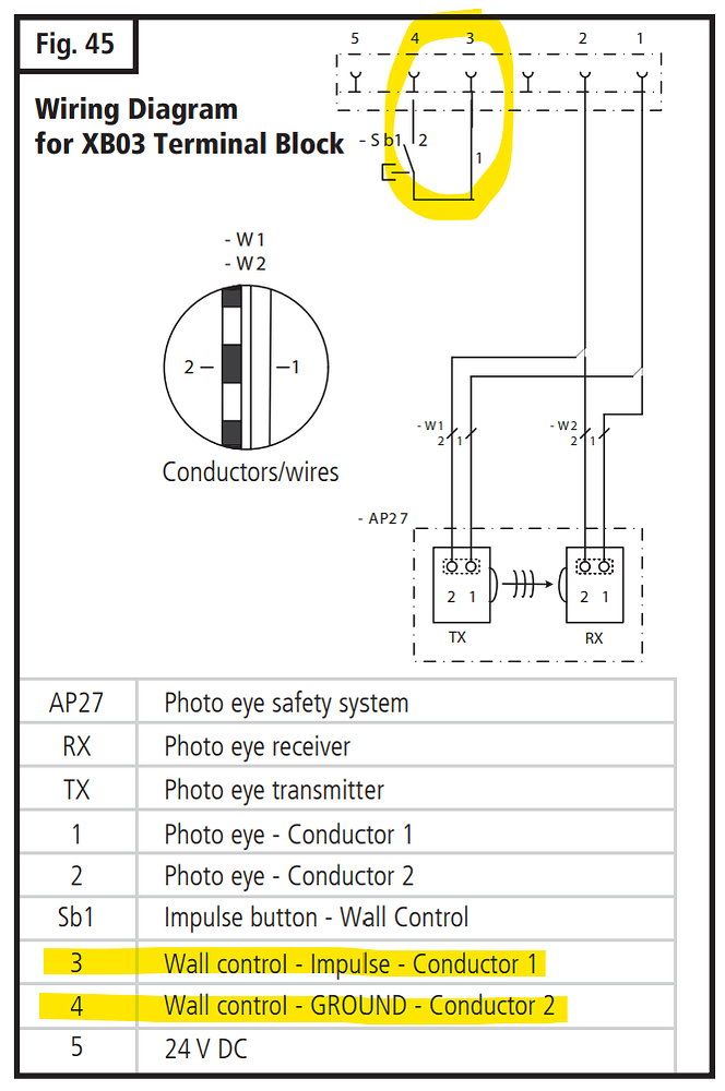 Marantec Synergy Wiring Openers Garadget Community