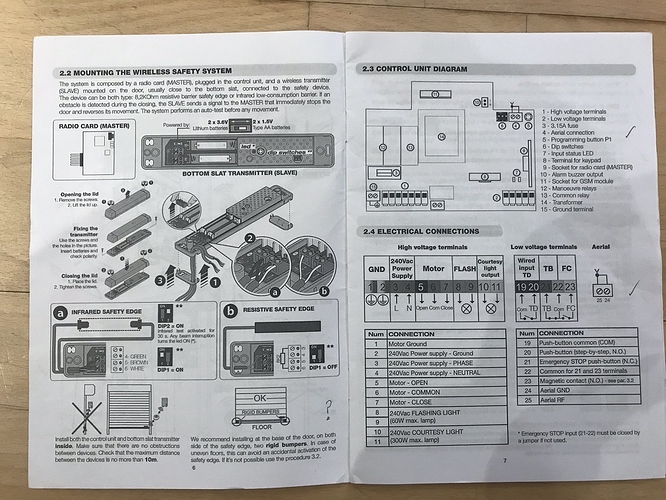 teleco%20manual%20page%20-%20wiring